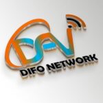Difo Network币行情走势图
